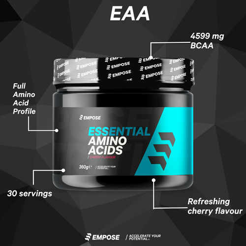 EAA Cherry Inforgraphic