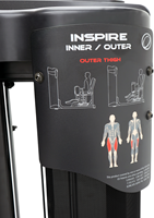 Inspire DMIO krachtstation