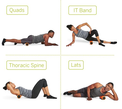 Nano Vibe Foam Roller groups